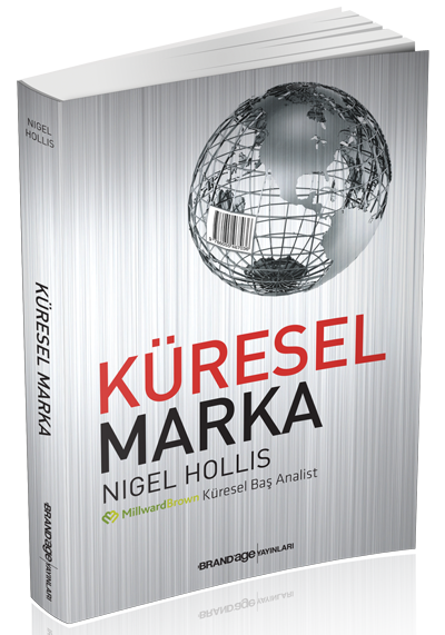Küresel Marka